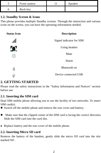 2 5 Front camera 11 Speaker 6 Back key 1.2. Standby Screen & Icons This phone provides multiple Standby screens. Through the instruction and various icons on the screen, you can have the operating information needed. Status Icon Description Signal indicator for SIM Using headset Mute Alarm Bluetooth on Device connected USB 2. GETTING STARTED Please read the safety instructions in the "Safety Information and Notices" section before use. 2.1. Inserting the SIM card Dual SIM mobile phone allowing you to use the facility of two networks. To insert SIM card(s): Switch off the mobile phone and remove the rear cover and battery. Make sure that the clipped corner of the SIM card is facing the correct direction. Slide the SIM card into the card slot. Replace battery and the rear cover of the mobile phone. 2.2. Inserting Micro SD card Remove the battery of the handset, gently slide the micro SD card into the slot marked SD .