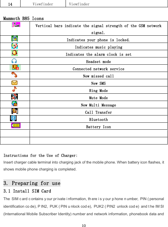 1014  Viewfinder  Viewfinder Mammoth B85 Icons Vertical bars indicate the signal strength of the GSM network signal. Indicates your phone is locked. Indicates music playing Indicates the alarm clock is set Headset mode Connected network service New missed call New SMS Ring Mode Mute Mode New Multi Message Call Transfer Bluetooth Battery Icon Instructions for the Use of Charger: Insert charger cable terminal into charging jack of the mobile phone. When battery icon flashes, it shows mobile phone charging is completed. 3. Preparing for use3.1 Install SIM Card The SIM c ard c ontains y our pr ivate i nformation, th ere i s y our p hone n umber, PIN ( personal identification co de), P IN2, PUK ( PIN u nlock cod e), PUK2 ( PIN2 unlock cod e) and t he IM SI (International Mobile Subscriber Identity) number and network information, phonebook data and 