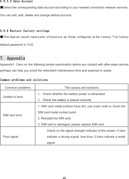 405.9.5.3 Data Account ■Select the corresponding data account according to your needed connection network services. You can edit, add, delete and change default account. 5.9.6 Restore factory settings ■This feat ure would r eset p arts of functi ons as those configured at the  f actory. T he f actory default password is 1122. 7. AppendixAppendix1: Carry on the following simple examination before you contact with after-sales service, perhaps can help you avoid the redundant maintenance time and expense to waste.  Common problems and solutions Common problems The causes and solutions Unable to boot 1. Check whether the battery power is exhausted.2. Check the battery is placed correctlySIM card error 1. SIM card metal surface have dirt, use cl ean cloth to brush the SIM card metal contact point. 2. Reinstall the SIM card.3. SIM card is damaged, please replace SIM card.Poor signal Check on the signal strength indicator of the screen, 5 bars indicate a strong signal, less th an 2 b ars indicate a weak signal. 