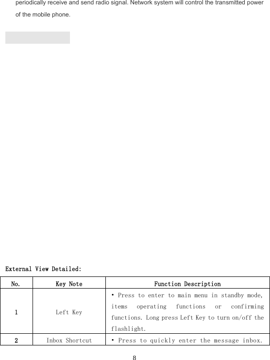 8periodically receive and send radio signal. Network system will control the transmitted power of the mobile phone. External View Detailed: No.  Key Note  Function Description 1  Left Key • Press to enter to main menu in standby mode,items  operating  functions  or  confirming functions. Long press Left Key to turn on/off the flashlight. 2  Inbox Shortcut  • Press to quickly enter the message inbox.