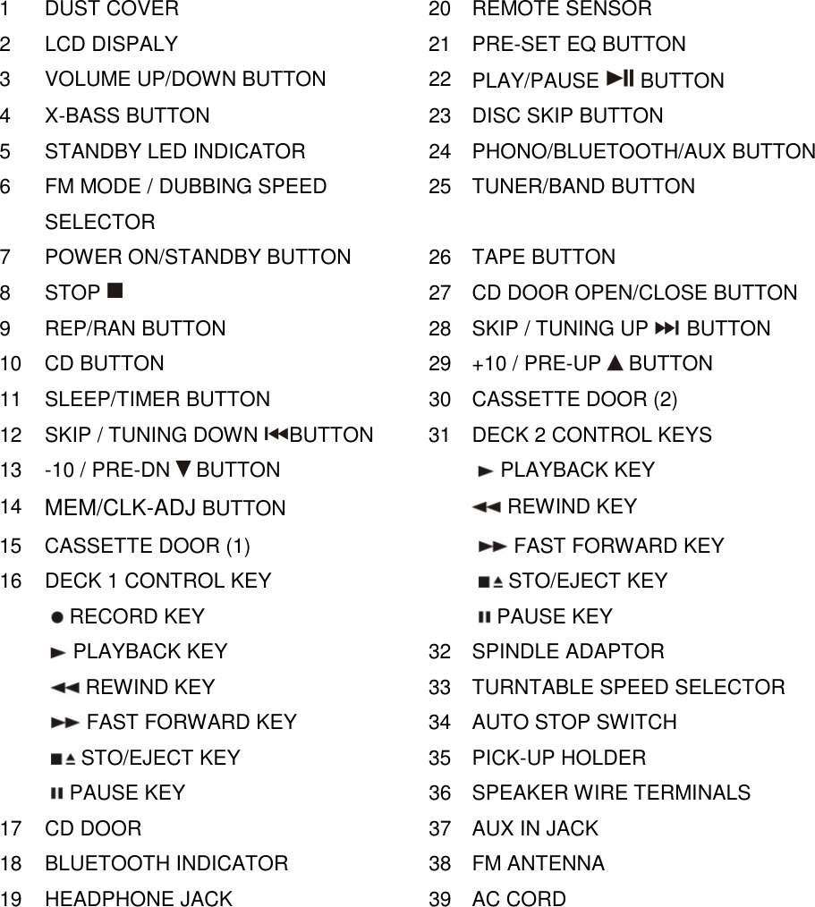  1  DUST COVER  20 REMOTE SENSOR 2  LCD DISPALY  21 PRE-SET EQ BUTTON 3  VOLUME UP/DOWN BUTTON  22 PLAY/PAUSE   BUTTON 4  X-BASS BUTTON  23 DISC SKIP BUTTON 5  STANDBY LED INDICATOR   24 PHONO/BLUETOOTH/AUX BUTTON 6  FM MODE / DUBBING SPEED SELECTOR 25 TUNER/BAND BUTTON 7  POWER ON/STANDBY BUTTON  26 TAPE BUTTON 8  STOP  27 CD DOOR OPEN/CLOSE BUTTON 9  REP/RAN BUTTON  28 SKIP / TUNING UP   BUTTON 10  CD BUTTON  29 +10 / PRE-UP   BUTTON 11  SLEEP/TIMER BUTTON  30 CASSETTE DOOR (2) 12  SKIP / TUNING DOWN  BUTTON  31 DECK 2 CONTROL KEYS 13  -10 / PRE-DN   BUTTON       PLAYBACK KEY  14  MEM/CLK-ADJ BUTTON     REWIND KEY 15  CASSETTE DOOR (1)       FAST FORWARD KEY 16  DECK 1 CONTROL KEY       STO/EJECT KEY       RECORD KEY       PAUSE KEY      PLAYBACK KEY  32 SPINDLE ADAPTOR      REWIND KEY  33 TURNTABLE SPEED SELECTOR      FAST FORWARD KEY  34 AUTO STOP SWITCH      STO/EJECT KEY  35 PICK-UP HOLDER      PAUSE KEY  36 SPEAKER WIRE TERMINALS 17  CD DOOR  37 AUX IN JACK 18  BLUETOOTH INDICATOR  38 FM ANTENNA 19  HEADPHONE JACK                              39 AC CORD             