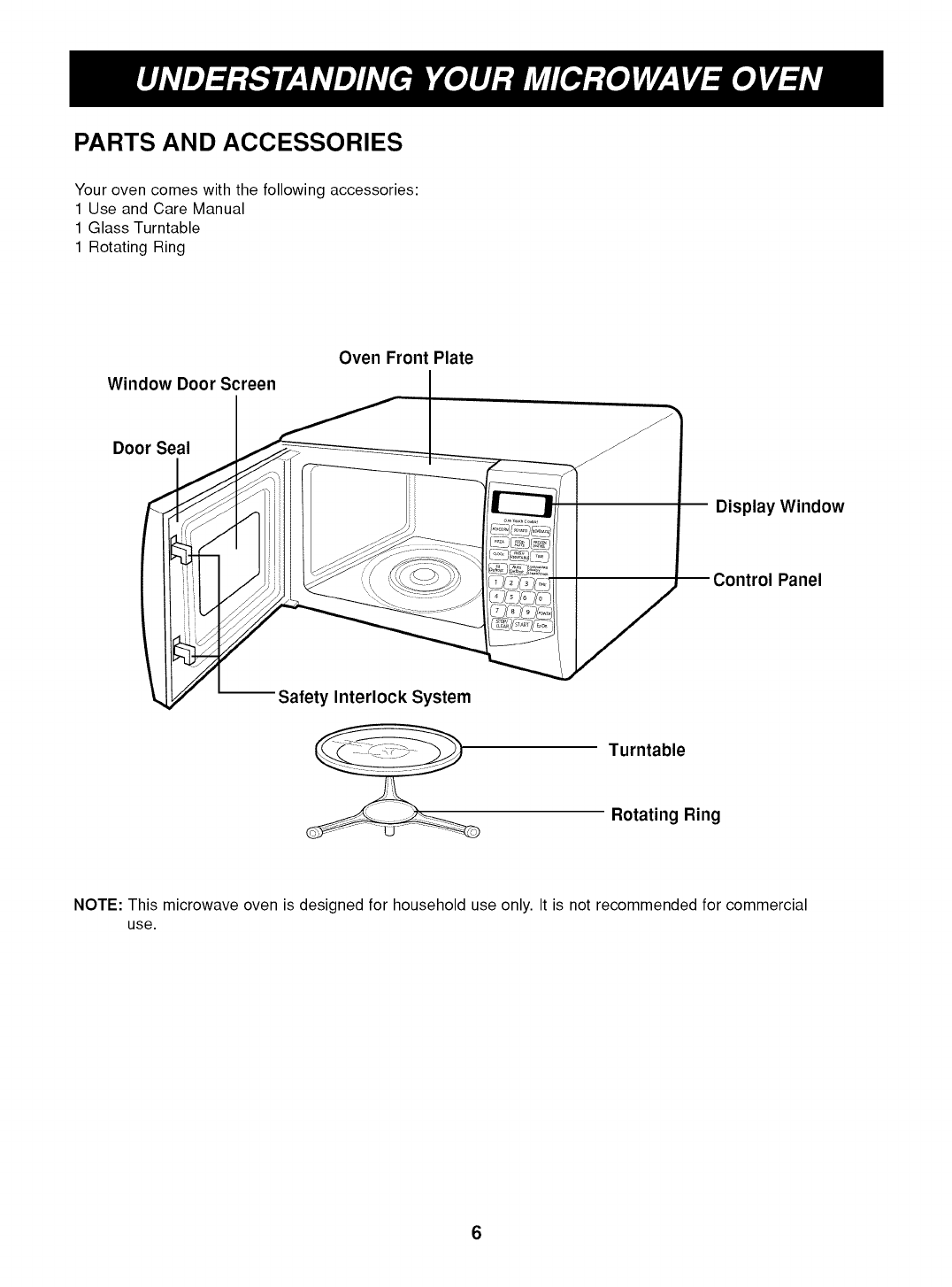 Goldstar Microwave Replacement PartsBestMicrowave