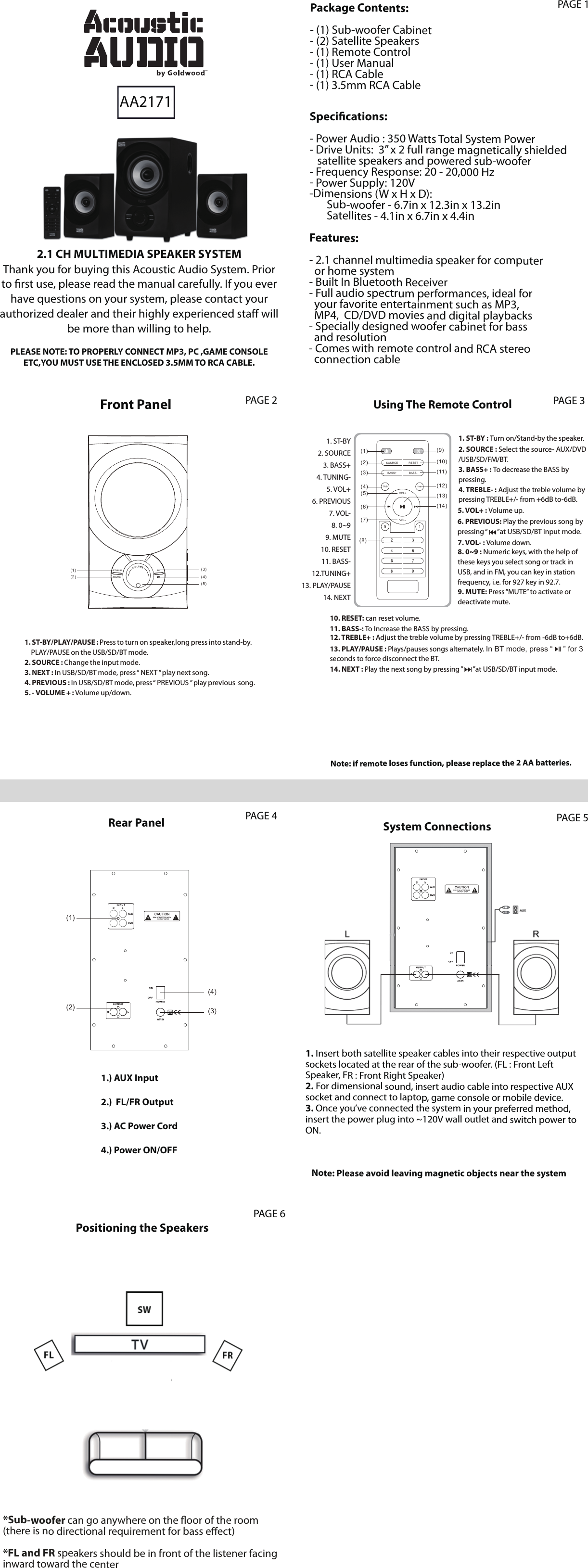 Goldwood Sound AA2171 2.1 CH MULTIMEDIA SPEAKER SYSTEM User Manual