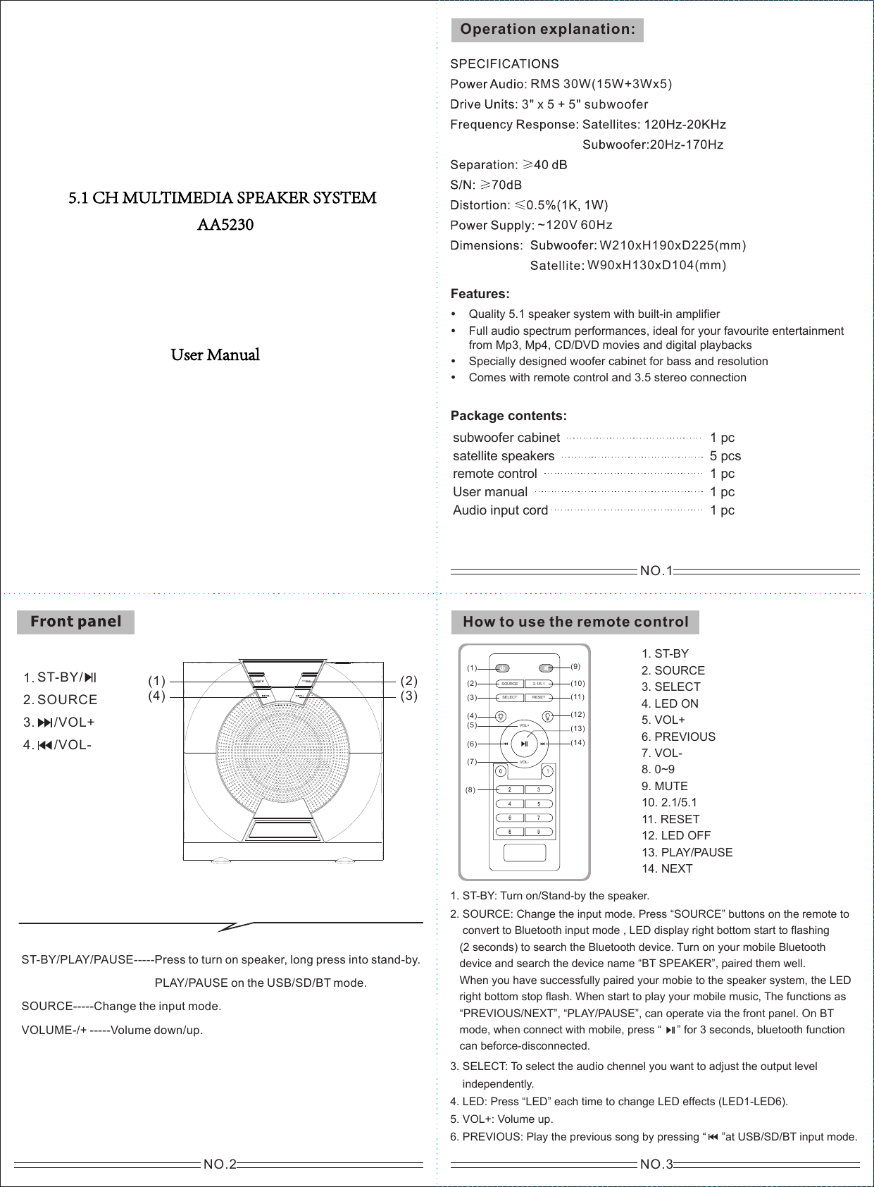 NO.1NO.2 NO.31.     2.     4.  /VOL-3.  /VOL+SOURCEST-BY/PLAY/PAUSE on the USB/SD/BT mode. SOURCE-----Change the input mode.VOLUME-/+ -----Volume down/up.ST-BY/PLAY/PAUSE-----Press to turn on speaker, long press into stand-by. (1)(4)(2)(3)SOURCEST-BY/Features:Quality 5.1 speaker system with built-in amplifierFull audio spectrum performances, ideal for your favourite entertainment  from Mp3, Mp4, CD/DVD movies and digital playbacksSpecially designed woofer cabinet for bass and resolutionComes with remote control and 3.5 stereo connectionPackage contents: subwoofer cabinet 1 pc satellite speakers  5 pcsUser manual 1 pcOperation explanation:Audio input cord 1 pc remote control 1 pc~120V 60Hz3" x 5 + 5" subwooferRMS 30W(15W+3Wx5)W210xH190xD225(mm)W90xH130xD104(mm)How to use the remote controlHow to use the remote controlVOL+2.1/5.1VOL-SOURCE(1)(2)(5)(3)(4)(6)(8)(7)(9)(10)(11)(12)(14)(13)1. ST-BY2. SOURCE3. SELECT4. LED ON5. VOL+6. PREVIOUS7. VOL-8. 0~99. MUTE10. 2.1/5.111. RESET12. LED OFF13. PLAY/PAUSE14. NEXT1. ST-BY: Turn on/Stand-by the speaker.2. SOURCE: convert to Bluetooth input mode , LED display right bottom start to flashing(2 seconds) to search the Bluetooth device. Turn on your mobile Bluetoothdevice and search the device name &ldquo;BT SPEAKER&rdquo;, paired them well.When you have successfully paired your mobie to the speaker system, the LEDright bottom stop flash. When start to play your mobile music, The functions as&ldquo;PREVIOUS/NEXT&rdquo;, &ldquo;PLAY/PAUSE&rdquo;, can operate via the front panel. On BT mode, when connect with mobile, press &ldquo;     &rdquo; for 3 seconds, bluetooth functioncan beforce-disconnected.Change the input mode. Press &ldquo;SOURCE&rdquo; buttons on the remote to3. independently.SELECT: To select the audio chennel you want to adjust the output level4. LED: Press &ldquo;LED&rdquo; each time to change LED effects (LED1-LED6).5. VOL+: Volume up.6. PREVIOUS: Play the previous song by pressing &ldquo;     &rdquo;at USB/SD/BT input mode.SELECT RESET5.1 CH MULTIMEDIA SPEAKER SYSTEMAA5230User Manual