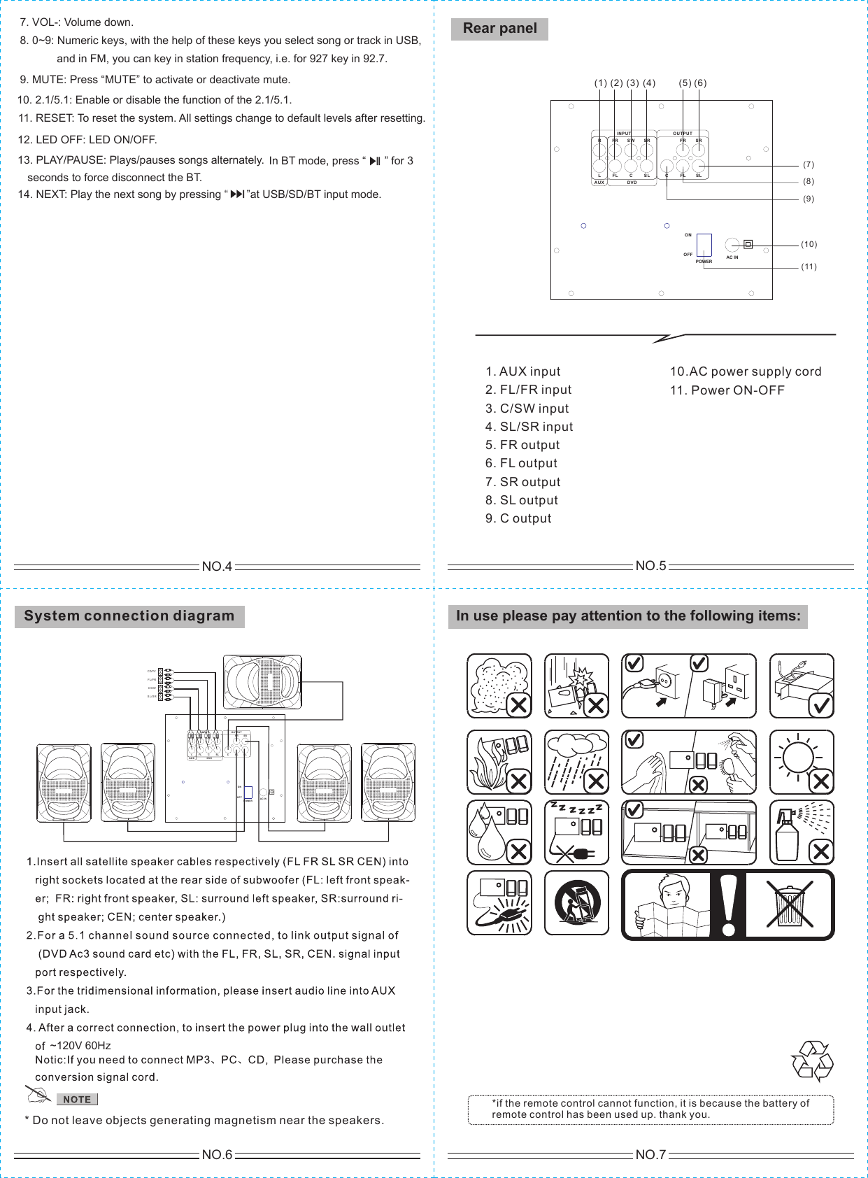 NO.7In use please pay attention to the following items:NO.4*if the remote control cannot function, it is because the battery ofremote control has been used up. thank you.NO.6NO.57. VOL-: Volume down.8. 0~9: Numeric keys, with the help of these keys you select song or track in USB,            and in FM, you can key in station frequency, i.e. for 927 key in 92.7.9. MUTE: Press &ldquo;MUTE&rdquo; to activate or deactivate mute.11. RESET: To reset the system. All settings change to default levels after resetting.10. 2.1/5.1: Enable or disable the function of the 2.1/5.1.12. LED OFF: LED ON/OFF.13. PLAY/PAUSE: Plays/pauses songs alternately.  In BT mode, press &ldquo;      &rdquo; for 314. NEXT: Play the next song by pressing &ldquo;      &rdquo;at USB/SD/BT input mode.seconds to force disconnect the BT.Rear panel1. AUX input2. FL/FR input3. C/SW input4. SL/SR input5. FR output6. FL output7. SR output8. SL output9. C output10.AC power supply cord11. Power ON-OFF* Do not leave objects generating magnetism near the speakers.~120V 60HzSystem connection diagram(1) (2) (3) (4) (5) (6)(7)(8)(9)(10)(11)POWERONOFF AC INOUTPUTC FL SLFR SRDVDAUXCFL SLFR SRSWINPUTLRPOWERONOFF AC INOUT PUTC FL SLFR SRDVDAUXCFL SLFR SRSWINP UTLRCD/TVFL/ FRC/S WSL /SR