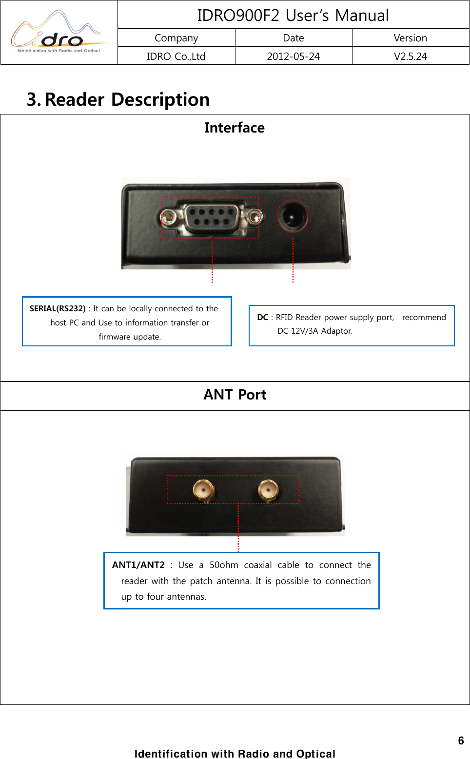  IDRO900F2 User&rsquo;s Manual Company  Date  Version IDRO Co.,Ltd  2012-05-24  V2.5.24  6 Identification with Radio and Optical 3. Reader Description Interface      ANT Port                  SERIAL(RS232) : It can be locally connected to the host PC and Use to information transfer or firmware update. DC : RFID Reader power supply port,    recommend DC 12V/3A Adaptor. ANT1/ANT2 : Use a 50ohm coaxial cable to connect the reader with the patch antenna. It is possible to connection up to four antennas. 