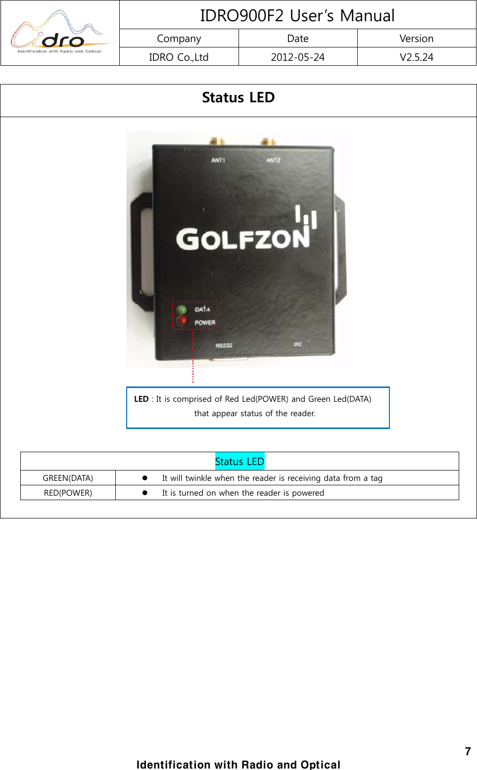  IDRO900F2 User&rsquo;s Manual Company  Date  Version IDRO Co.,Ltd  2012-05-24  V2.5.24  7 Identification with Radio and Optical Status LED           Status LED GREEN(DATA)  z It will twinkle when the reader is receiving data from a tag RED(POWER)  z It is turned on when the reader is powered         LED : It is comprised of Red Led(POWER) and Green Led(DATA)   that appear status of the reader.   