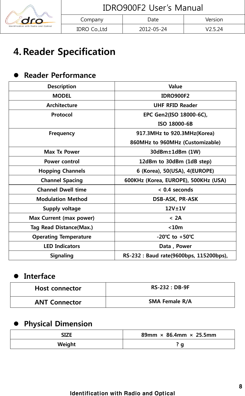  IDRO900F2 User&rsquo;s Manual Company  Date  Version IDRO Co.,Ltd  2012-05-24  V2.5.24  8 Identification with Radio and Optical 4. Reader Specification  z Reader Performance Description  Value MODEL  IDRO900F2 Architecture  UHF RFID Reader   Protocol  EPC Gen2(ISO 18000-6C), ISO 18000-6B Frequency  917.3MHz to 920.3MHz(Korea) 860MHz to 960MHz (Customizable) Max Tx Power  30dBm&plusmn;1dBm (1W) Power control  12dBm to 30dBm (1dB step) Hopping Channels  6 (Korea), 50(USA), 4(EUROPE) Channel Spacing  600KHz (Korea, EUROPE), 500KHz (USA) Channel Dwell time  < 0.4 seconds Modulation Method  DSB-ASK, PR-ASK Supply voltage  12V&plusmn;1V Max Current (max power)  < 2A Tag Read Distance(Max.)  <10m Operating Temperature  -20℃ to +50℃ LED Indicators  Data , Power Signaling  RS-232 : Baud rate(9600bps, 115200bps),  z Interface Host connector  RS-232 : DB-9F ANT Connector  SMA Female R/A  z Physical Dimension SIZE  89mm  &times;  86.4mm  &times;  25.5mm Weight    ? g    