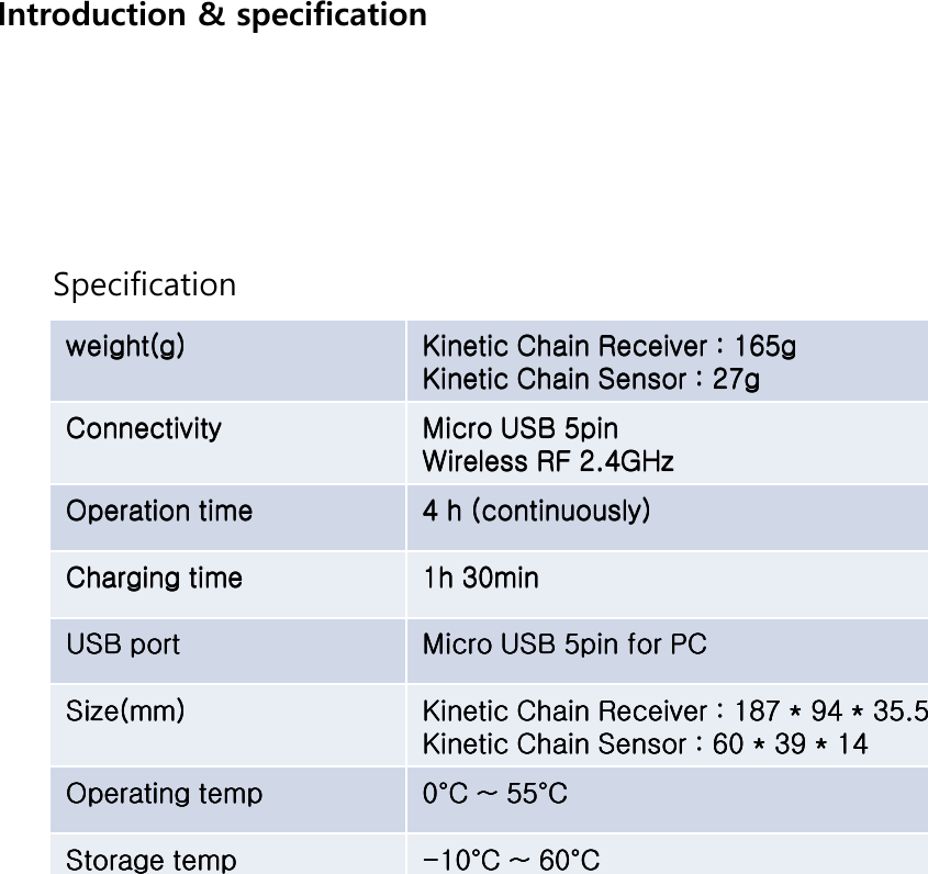  Introduction &amp; specification  weight(g)weight(g)weight(g)weight(g)     Kinetic Chain Receiver : 165gKinetic Chain Receiver : 165gKinetic Chain Receiver : 165gKinetic Chain Receiver : 165g    Kinetic Chain Sensor : 27gKinetic Chain Sensor : 27gKinetic Chain Sensor : 27gKinetic Chain Sensor : 27g    ConnectivityConnectivityConnectivityConnectivity     Micro USB 5pinMicro USB 5pinMicro USB 5pinMicro USB 5pin    Wireless RFWireless RFWireless RFWireless RF    2.4GHz 2.4GHz 2.4GHz 2.4GHz     OperationOperationOperationOperation    timetimetimetime     4 h4 h4 h4 h    (continuously)(continuously)(continuously)(continuously)    Charging timeCharging timeCharging timeCharging time     1h 30min1h 30min1h 30min1h 30min    USB portUSB portUSB portUSB port     Micro USB 5pin for PCMicro USB 5pin for PCMicro USB 5pin for PCMicro USB 5pin for PC    Size(mm)Size(mm)Size(mm)Size(mm)     Kinetic Chain Receiver : 187 * 94 * 35.5Kinetic Chain Receiver : 187 * 94 * 35.5Kinetic Chain Receiver : 187 * 94 * 35.5Kinetic Chain Receiver : 187 * 94 * 35.5    Kinetic Chain Sensor : 60Kinetic Chain Sensor : 60Kinetic Chain Sensor : 60Kinetic Chain Sensor : 60    * 39 * 14* 39 * 14* 39 * 14* 39 * 14    Operating tempOperating tempOperating tempOperating temp     0000&deg;&deg;&deg;&deg;C ~ 55C ~ 55C ~ 55C ~ 55&deg;&deg;&deg;&deg;CCCC    StorageStorageStorageStorage    temptemptemptemp     ----10101010&deg;&deg;&deg;&deg;C ~ 60C ~ 60C ~ 60C ~ 60&deg;&deg;&deg;&deg;CCCC     Specification 