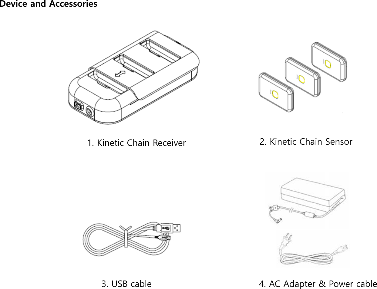  Device and Accessories  1. Kinetic Chain Receiver  2. Kinetic Chain Sensor  3. USB cable  4. AC Adapter &amp; Power cable 
