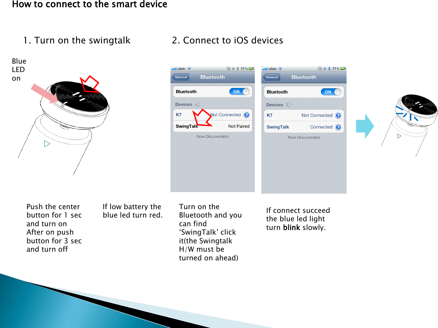 How to connect to the smart device1. Turn on the swingtalk 2. Connect to iOS devicesBlue LED onPush the center button for 1 sec and turn onAfter on push button for 3 sec and turn offIf low battery the blue led turn red.Turn on the Bluetooth and you can find &lsquo;SwingTalk&rsquo; click it(the SwingtalkH/W must be turned on ahead)If connect succeed the blue led light turn blink slowly.