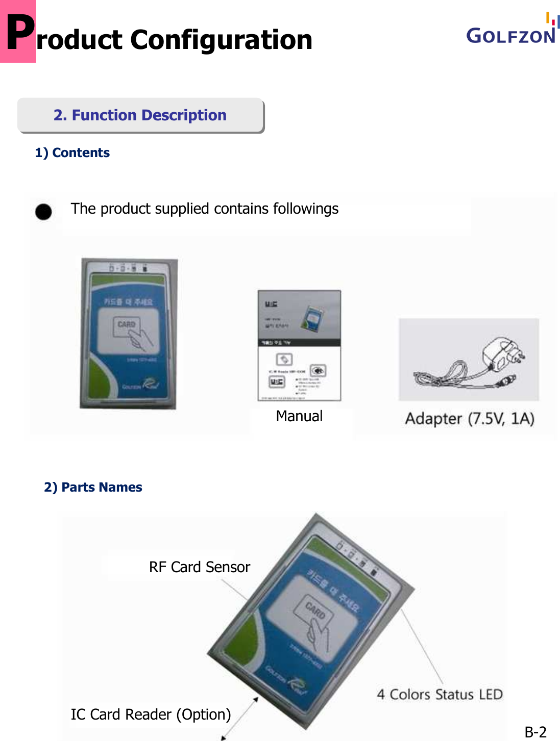 1) ContentsB-22) Parts NamesProduct Configuration2. Function Description2. Function DescriptionThe product supplied contains followingsManualRF Card SensorIC Card Reader (Option)