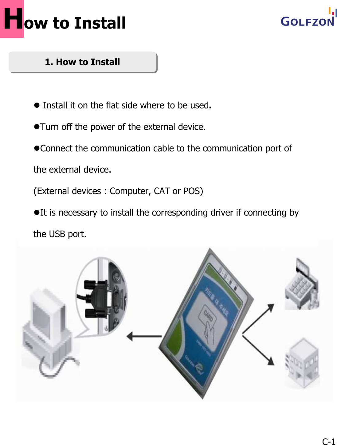 1. How to Install1. How to InstallC-1Install it on the flat side where to be used.Turn off the power of the external device.Connect the communication cable to the communication port of the external device.(External devices : Computer, CAT or POS)It is necessary to install the corresponding driver if connecting by the USB port.How to Install