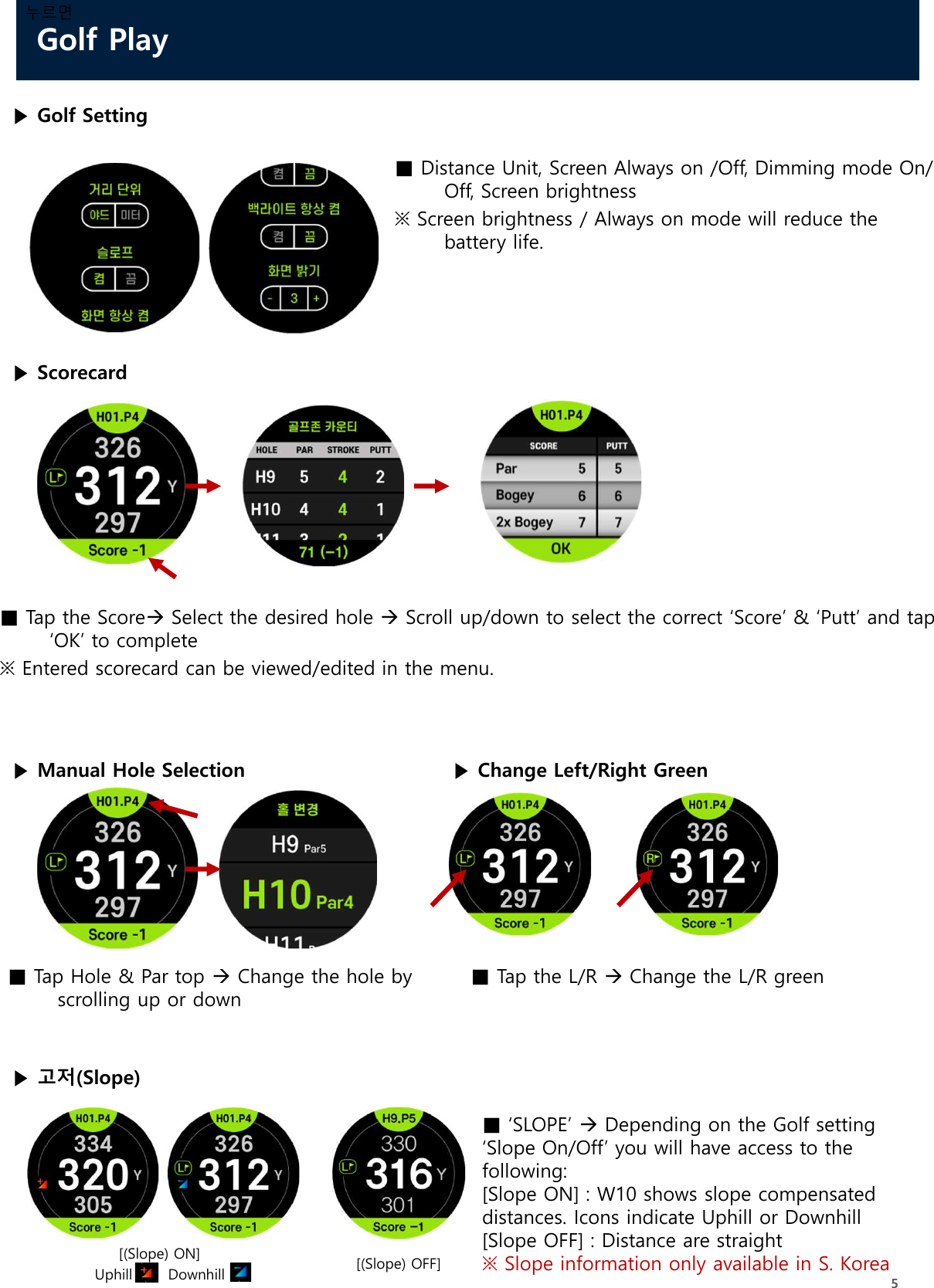Golf Play5누르면▶ 고저(Slope)▶ Golf Setting■ Distance Unit, Screen Always on /Off, Dimming mode On/ Off, Screen brightness ※ Screen brightness / Always on mode will reduce the battery life.▶ Scorecard■ Tap the ScoreSelect the desired hole Scroll up/down to select the correct ‘Score’ &amp; ‘Putt’ and tap ‘OK’ to complete※ Entered scorecard can be viewed/edited in the menu.▶ Manual Hole Selection■ Tap Hole &amp; Par top Change the hole by scrolling up or down▶ Change Left/Right Green■ Tap the L/R Change the L/R green■ ‘SLOPE’ Depending on the Golf setting  ‘Slope On/Off’ you will have access to the following:[Slope ON] : W10 shows slope compensated distances. Icons indicate Uphill or Downhill[Slope OFF] : Distance are straight※ Slope information only available in S. Korea [(Slope) ON]Uphill       Downhill       [(Slope) OFF]