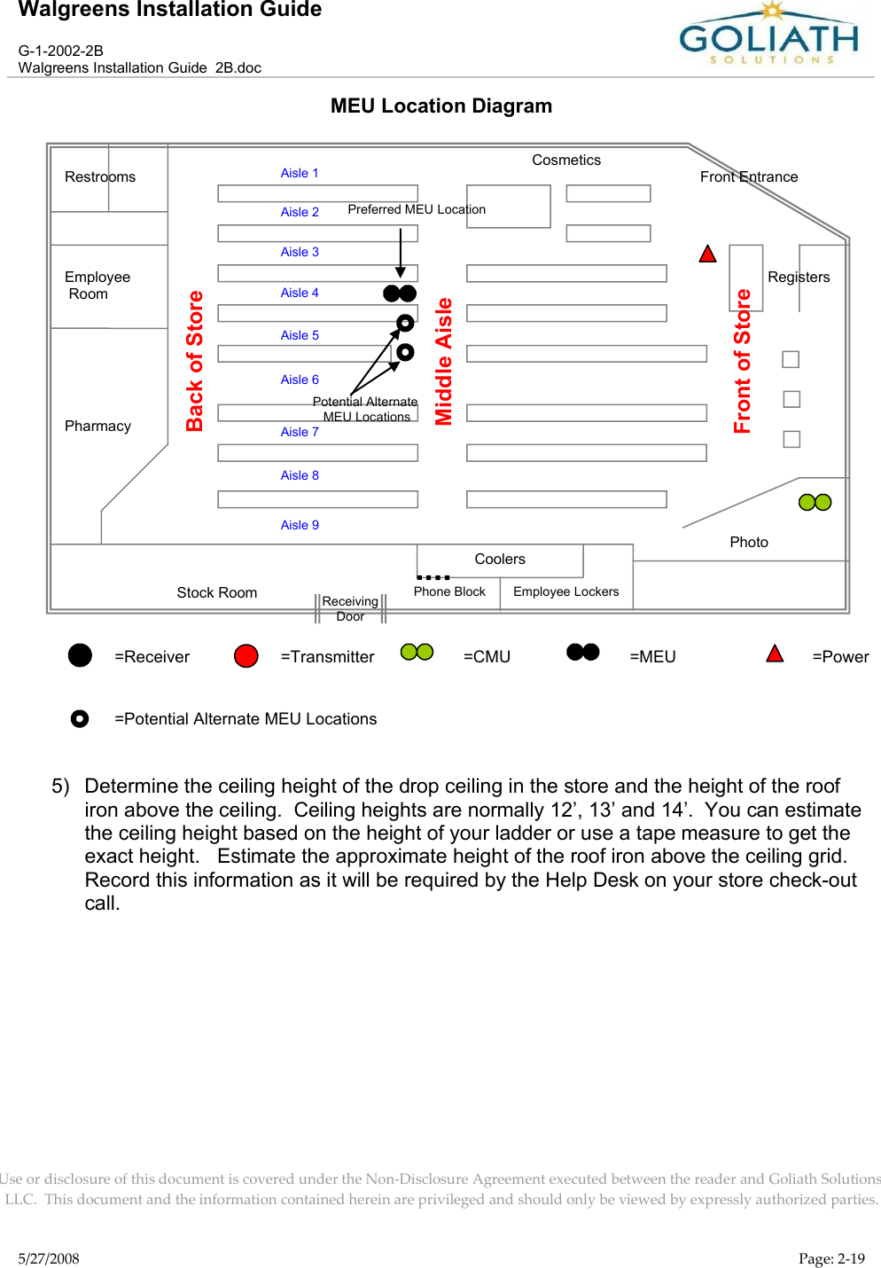 Walgreens Installation GuideG-1-2002-2BWalgreens Installation Guide  2B.docUse or disclosure of this document is covered under the Non-Disclosure Agreement executed between the reader and Goliath Solutions, LLC.  This document and the information contained herein are privileged and should only be viewed by expressly authorized parties.5/27/2008 Page: 2-19MEU Location Diagram5) Determine the ceiling height of the drop ceiling in the store and the height of the roof iron above the ceiling.  Ceiling heights are normally 12’, 13’ and 14’.  You can estimate the ceiling height based on the height of your ladder or use a tape measure to get the exact height.   Estimate the approximate height of the roof iron above the ceiling grid.   Record this information as it will be required by the Help Desk on your store check-out call.RestroomsEmployee RoomPharmacyStock Room Phone BlockCoolersEmployee LockersPhotoFront EntranceCosmeticsRegistersReceivingDoorAisle 1Aisle 2Aisle 3Aisle 4Aisle 5Aisle 6Aisle 7Aisle 8Aisle 9Middle AisleFront of StoreBack of StorePreferred MEU LocationPotential Alternate MEU Locations=Receiver =Transmitter =CMU =MEU =Power=Potential Alternate MEU Locations