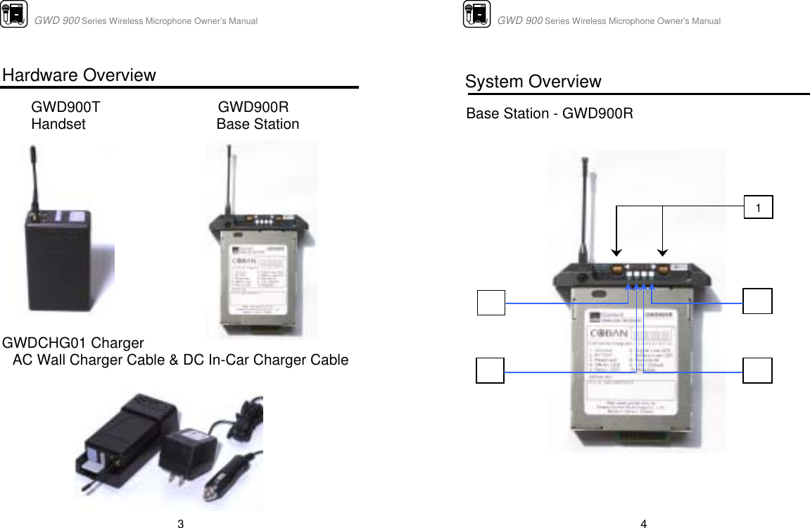                      GWD 900 Series Wireless Microphone Owner’s Manual  3  Hardware Overview  GWD900T                             GWD900R                   Handset                             Base Station             GWDCHG01 Charger  AC Wall Charger Cable &amp; DC In-Car Charger Cable                             GWD 900 Series Wireless Microphone Owner’s Manual  4 45321 System Overview  Base Station - GWD900R                   