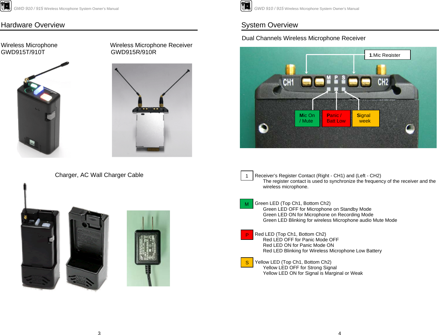                      GWD 910 / 915 Wireless Microphone System Owner’s Manual  3Hardware Overview   Wireless Microphone      Wireless Microphone Receiver GWD915T/910T                                       GWD915R/910R                Charger, AC Wall Charger Cable                                        GWD 910 / 915 Wireless Microphone System Owner’s Manual  4System Overview  Dual Channels Wireless Microphone Receiver                                       Receiver’s Register Contact (Right - CH1) and (Left - CH2) The register contact is used to synchronize the frequency of the receiver and the wireless microphone.             Green LED (Top Ch1, Bottom Ch2) Green LED OFF for Microphone on Standby Mode Green LED ON for Microphone on Recording Mode Green LED Blinking for wireless Microphone audio Mute Mode            Red LED (Top Ch1, Bottom Ch2) Red LED OFF for Panic Mode OFF            Red LED ON for Panic Mode ON   Red LED Blinking for Wireless Microphone Low Battery            Yellow LED (Top Ch1, Bottom Ch2) Yellow LED OFF for Strong Signal Yellow LED ON for Signal is Marginal or Weak          1MPS1.Mic RegisterSignal week Panic / Batt LowMic On / Mute 