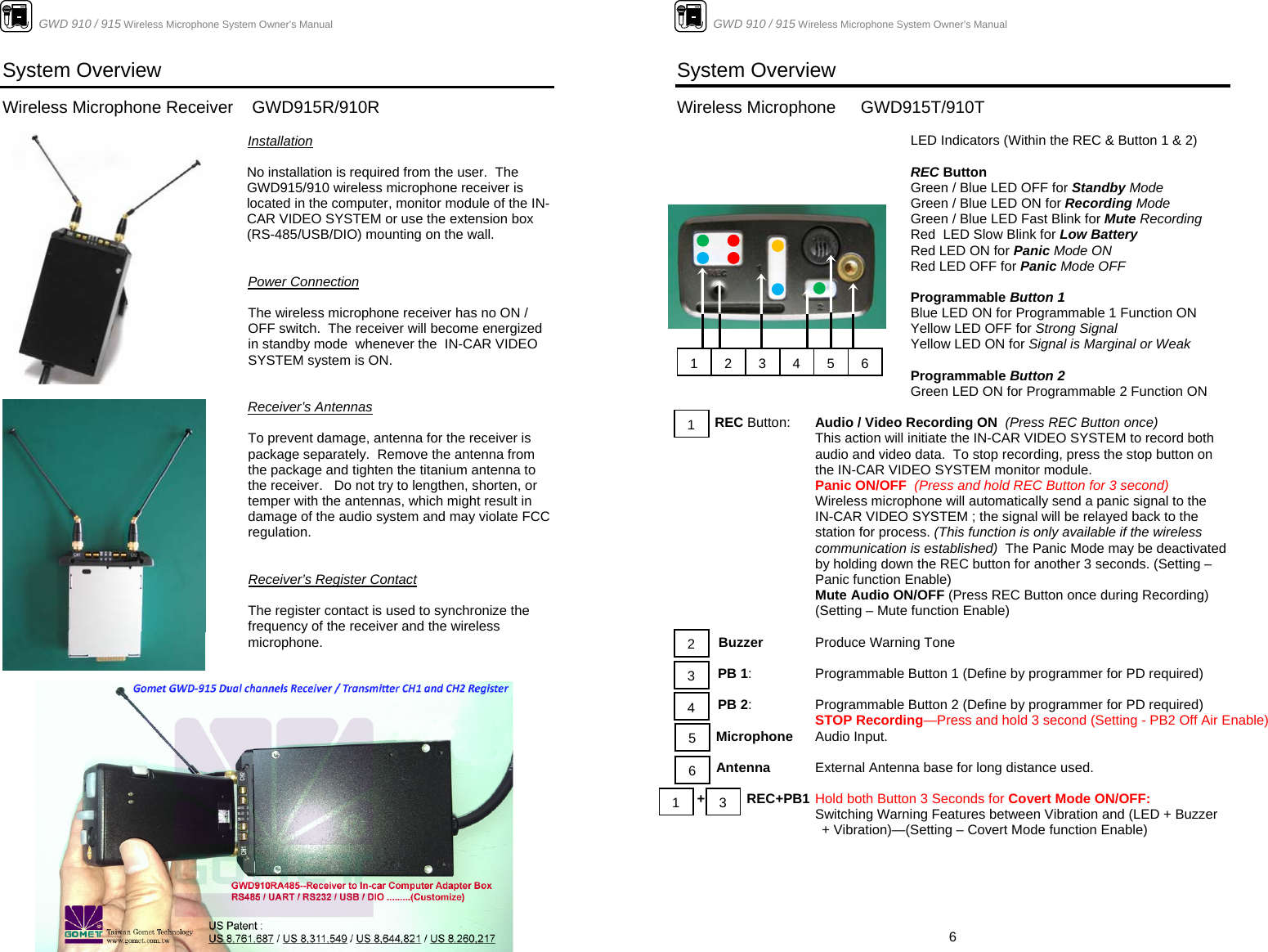                      GWD 910 / 915 Wireless Microphone System Owner’s Manual  5System Overview  Wireless Microphone Receiver    GWD915R/910R              Installation                               No installation is required from the user.  The GWD915/910 wireless microphone receiver is located in the computer, monitor module of the IN-CAR VIDEO SYSTEM or use the extension box (RS-485/USB/DIO) mounting on the wall.   Power Connection    The wireless microphone receiver has no ON / OFF switch.  The receiver will become energized in standby mode  whenever the  IN-CAR VIDEO SYSTEM system is ON.                                Receiver’s Antennas  To prevent damage, antenna for the receiver is package separately.  Remove the antenna from the package and tighten the titanium antenna to the receiver.   Do not try to lengthen, shorten, or temper with the antennas, which might result in damage of the audio system and may violate FCC regulation.   Receiver’s Register Contact  The register contact is used to synchronize the frequency of the receiver and the wireless microphone.                                                GWD 910 / 915 Wireless Microphone System Owner’s Manual  6System Overview  Wireless Microphone   GWD915T/910T           LED Indicators (Within the REC &amp; Button 1 &amp; 2)  REC Button  Green / Blue LED OFF for Standby Mode Green / Blue LED ON for Recording Mode Green / Blue LED Fast Blink for Mute Recording  Red  LED Slow Blink for Low Battery Red LED ON for Panic Mode ON Red LED OFF for Panic Mode OFF  Programmable Button 1 Blue LED ON for Programmable 1 Function ON  Yellow LED OFF for Strong Signal Yellow LED ON for Signal is Marginal or Weak  Programmable Button 2 Green LED ON for Programmable 2 Function ON             REC Button:  Audio / Video Recording ON  (Press REC Button once) This action will initiate the IN-CAR VIDEO SYSTEM to record both audio and video data.  To stop recording, press the stop button on the IN-CAR VIDEO SYSTEM monitor module.   Panic ON/OFF  (Press and hold REC Button for 3 second)  Wireless microphone will automatically send a panic signal to the IN-CAR VIDEO SYSTEM ; the signal will be relayed back to the station for process. (This function is only available if the wireless communication is established)  The Panic Mode may be deactivated by holding down the REC button for another 3 seconds. (Setting – Panic function Enable) Mute Audio ON/OFF (Press REC Button once during Recording) (Setting – Mute function Enable)             Buzzer  Produce Warning Tone  PB 1:  Programmable Button 1 (Define by programmer for PD required)   PB 2:  Programmable Button 2 (Define by programmer for PD required)  STOP Recording—Press and hold 3 second (Setting - PB2 Off Air Enable)           Microphone Audio Input.              Antenna  External Antenna base for long distance used.       +           REC+PB1  Hold both Button 3 Seconds for Covert Mode ON/OFF:   Switching Warning Features between Vibration and (LED + Buzzer + Vibration)—(Setting – Covert Mode function Enable)     12643  42  51 6353 1