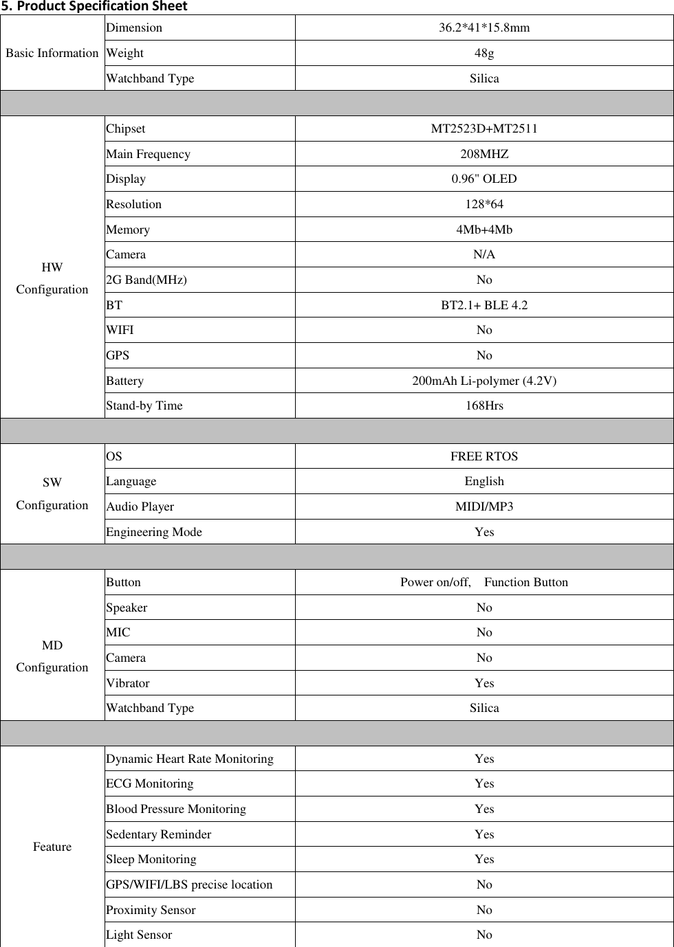  5. Product Specification Sheet Basic Information Dimension 36.2*41*15.8mm Weight 48g Watchband Type Silica   HW Configuration Chipset MT2523D+MT2511 Main Frequency 208MHZ Display 0.96" OLED Resolution 128*64 Memory 4Mb+4Mb Camera N/A 2G Band(MHz) No BT BT2.1+ BLE 4.2 WIFI No GPS No Battery 200mAh Li-polymer (4.2V) Stand-by Time 168Hrs  SW   Configuration OS FREE RTOS Language English Audio Player MIDI/MP3 Engineering Mode Yes   MD Configuration Button Power on/off,    Function Button Speaker No MIC No Camera No Vibrator Yes Watchband Type Silica  Feature Dynamic Heart Rate Monitoring Yes ECG Monitoring Yes Blood Pressure Monitoring Yes Sedentary Reminder Yes Sleep Monitoring Yes GPS/WIFI/LBS precise location No Proximity Sensor No Light Sensor No 