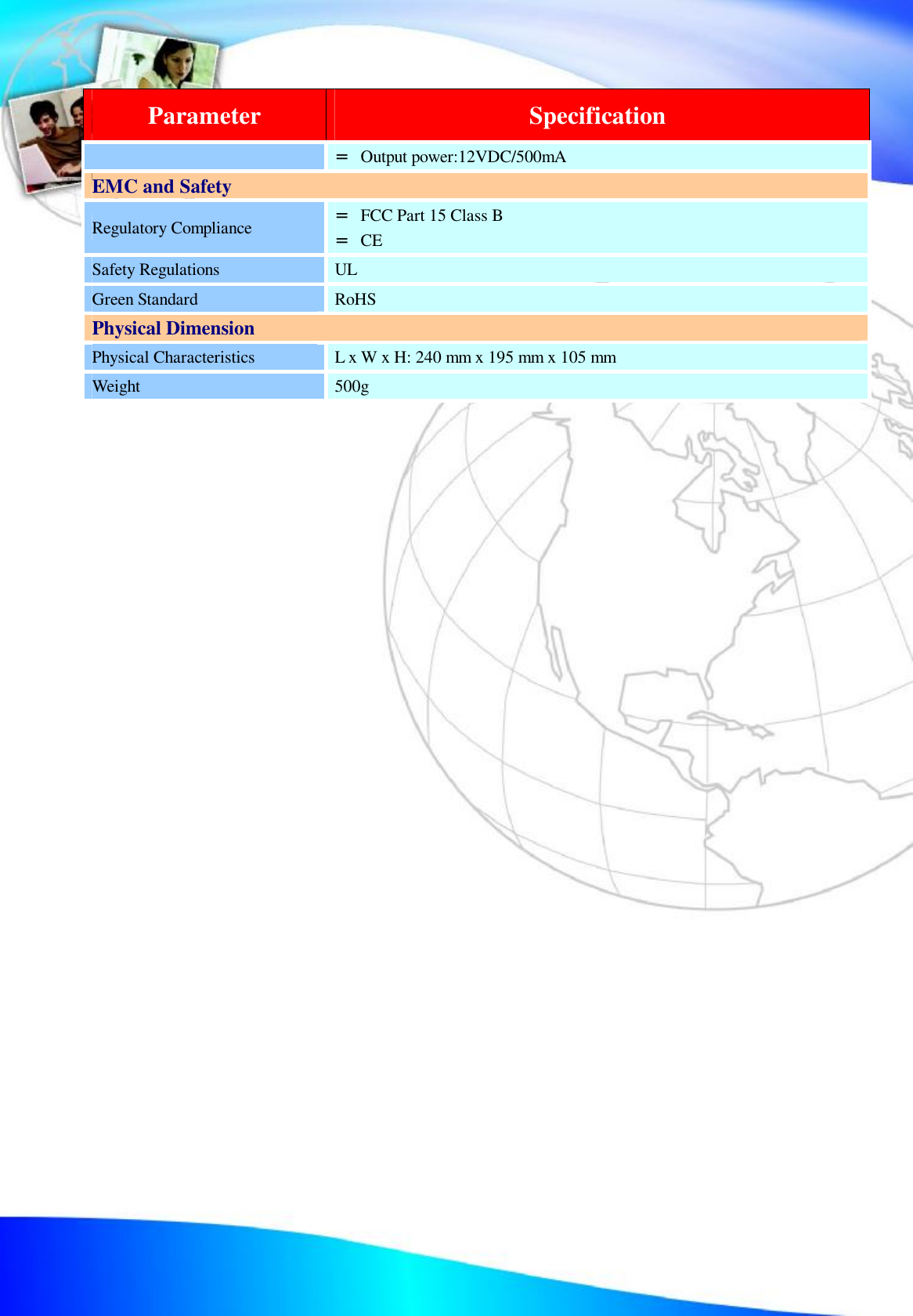  Parameter  Specification = Output power:12VDC/500mA  EMC and Safety Regulatory Compliance = FCC Part 15 Class B = CE Safety Regulations UL Green Standard RoHS Physical Dimension Physical Characteristics L x W x H: 240 mm x 195 mm x 105 mm Weight 500g   