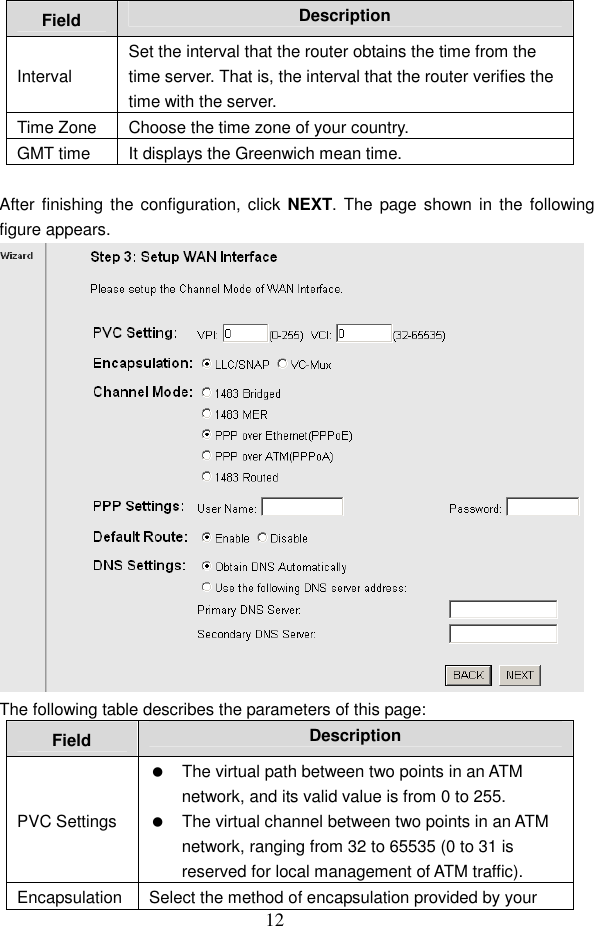 12 Field  Description Interval Set the interval that the router obtains the time from the time server. That is, the interval that the router verifies the time with the server. Time Zone  Choose the time zone of your country. GMT time  It displays the Greenwich mean time.  After finishing the  configuration, click NEXT. The  page shown in the following figure appears.  The following table describes the parameters of this page: Field  Description PVC Settings   The virtual path between two points in an ATM network, and its valid value is from 0 to 255.   The virtual channel between two points in an ATM network, ranging from 32 to 65535 (0 to 31 is reserved for local management of ATM traffic). Encapsulation Select the method of encapsulation provided by your 