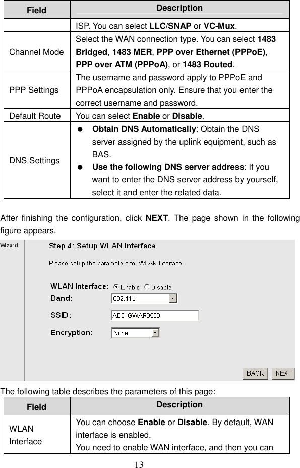  13 Field  Description ISP. You can select LLC/SNAP or VC-Mux. Channel Mode Select the WAN connection type. You can select 1483 Bridged, 1483 MER, PPP over Ethernet (PPPoE), PPP over ATM (PPPoA), or 1483 Routed. PPP Settings The username and password apply to PPPoE and PPPoA encapsulation only. Ensure that you enter the correct username and password. Default Route You can select Enable or Disable. DNS Settings  Obtain DNS Automatically: Obtain the DNS server assigned by the uplink equipment, such as BAS.  Use the following DNS server address: If you want to enter the DNS server address by yourself, select it and enter the related data.  After finishing the  configuration, click NEXT. The  page shown in the following figure appears.  The following table describes the parameters of this page: Field  Description WLAN Interface You can choose Enable or Disable. By default, WAN interface is enabled. You need to enable WAN interface, and then you can 