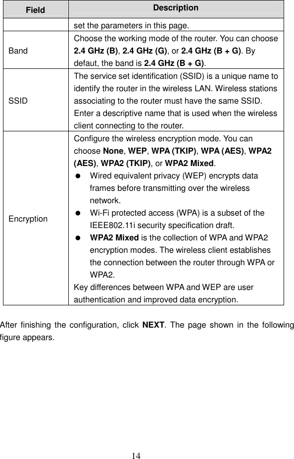  14 Field  Description set the parameters in this page. Band Choose the working mode of the router. You can choose 2.4 GHz (B), 2.4 GHz (G), or 2.4 GHz (B + G). By defaut, the band is 2.4 GHz (B + G). SSID The service set identification (SSID) is a unique name to identify the router in the wireless LAN. Wireless stations associating to the router must have the same SSID. Enter a descriptive name that is used when the wireless client connecting to the router. Encryption Configure the wireless encryption mode. You can choose None, WEP, WPA (TKIP), WPA (AES), WPA2 (AES), WPA2 (TKIP), or WPA2 Mixed.   Wired equivalent privacy (WEP) encrypts data frames before transmitting over the wireless network.   Wi-Fi protected access (WPA) is a subset of the IEEE802.11i security specification draft.    WPA2 Mixed is the collection of WPA and WPA2 encryption modes. The wireless client establishes the connection between the router through WPA or WPA2. Key differences between WPA and WEP are user authentication and improved data encryption.  After finishing the  configuration, click NEXT. The  page shown in the following figure appears. 