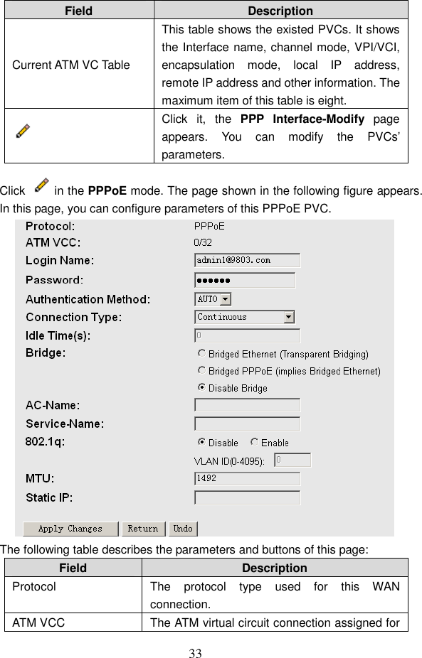  33 Field  Description Current ATM VC Table This table shows the existed PVCs. It shows the Interface name, channel mode, VPI/VCI, encapsulation  mode,  local  IP  address, remote IP address and other information. The maximum item of this table is eight.  Click  it,  the  PPP  Interface-Modify  page appears.  You  can  modify  the  PVCs&rsquo; parameters.  Click  in the PPPoE mode. The page shown in the following figure appears. In this page, you can configure parameters of this PPPoE PVC.  The following table describes the parameters and buttons of this page: Field  Description Protocol  The  protocol  type  used  for  this  WAN connection. ATM VCC  The ATM virtual circuit connection assigned for 