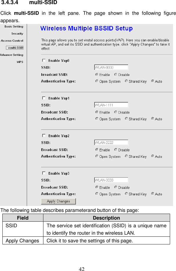  42 3.4.3.4  multi-SSID Click  multi-SSID  in  the  left  pane.  The  page  shown  in  the  following  figure appears.  The following table describes parameterand button of this page: Field  Description SSID  The service set identification (SSID) is a unique name to identify the router in the wireless LAN. Apply Changes Click it to save the settings of this page.  