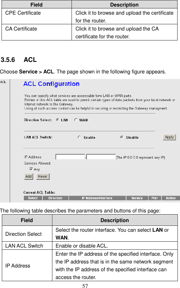  57 Field  Description CPE Certificate  Click it to browse and upload the certificate for the router. CA Certificate  Click it to browse and upload the CA certificate for the router.  3.5.6   ACL Choose Service > ACL. The page shown in the following figure appears.  The following table describes the parameters and buttons of this page: Field  Description Direction Select  Select the router interface. You can select LAN or WAN. LAN ACL Switch  Enable or disable ACL. IP Address Enter the IP address of the specified interface. Only the IP address that is in the same network segment with the IP address of the specified interface can access the router. 
