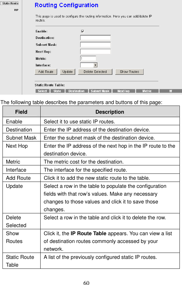  60  The following table describes the parameters and buttons of this page: Field  Description Enable  Select it to use static IP routes. Destination  Enter the IP address of the destination device. Subnet Mask Enter the subnet mask of the destination device. Next Hop  Enter the IP address of the next hop in the IP route to the destination device. Metric  The metric cost for the destination. Interface  The interface for the specified route. Add Route  Click it to add the new static route to the table. Update  Select a row in the table to populate the configuration fields with that row&rsquo;s values. Make any necessary changes to those values and click it to save those changes. Delete Selected Select a row in the table and click it to delete the row. Show Routes Click it, the IP Route Table appears. You can view a list of destination routes commonly accessed by your network. Static Route Table A list of the previously configured static IP routes.  