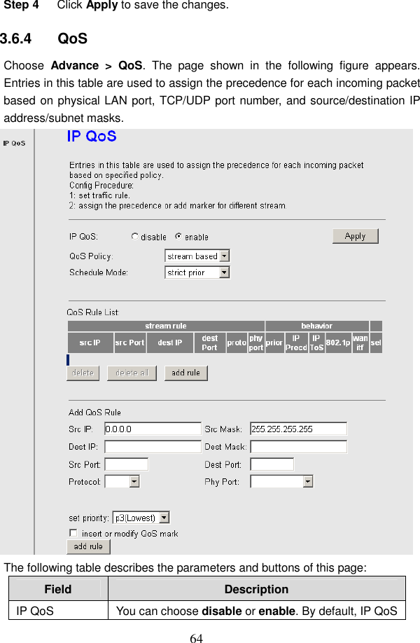  64 Step 4  Click Apply to save the changes. 3.6.4   QoS Choose  Advance  >  QoS.  The  page  shown  in  the  following  figure  appears. Entries in this table are used to assign the precedence for each incoming packet based on physical LAN port, TCP/UDP port number, and source/destination IP address/subnet masks.  The following table describes the parameters and buttons of this page: Field  Description IP QoS  You can choose disable or enable. By default, IP QoS 