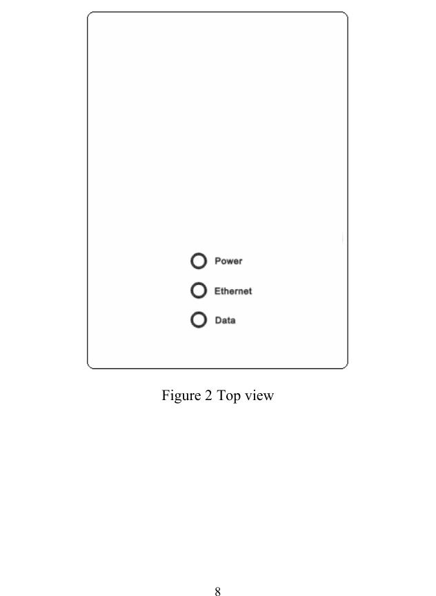  8  Figure 2 Top view 