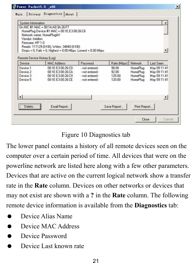  21  Figure 10 Diagnostics tab The lower panel contains a history of all remote devices seen on the computer over a certain period of time. All devices that were on the powerline network are listed here along with a few other parameters. Devices that are active on the current logical network show a transfer rate in the Rate column. Devices on other networks or devices that may not exist are shown with a ? in the Rate column. The following remote device information is available from the Diagnostics tab:   Device Alias Name   Device MAC Address   Device Password   Device Last known rate 