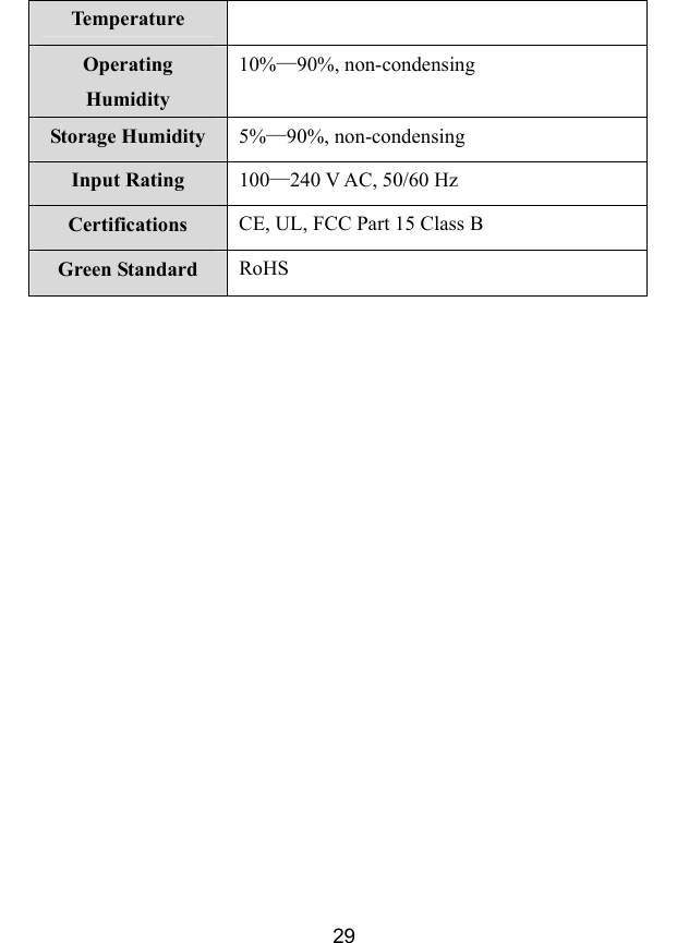 29 Temperature  Operating Humidity 10%&mdash;90%, non-condensing Storage Humidity  5%&mdash;90%, non-condensing Input Rating  100&mdash;240 V AC, 50/60 Hz Certifications  CE, UL, FCC Part 15 Class B Green Standard  RoHS   