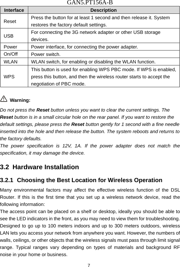 GAN5.PT156A-B 7 Interface   Description Reset  Press the button for at least 1 second and then release it. System restores the factory default settings. USB  For connecting the 3G network adapter or other USB storage devices. Power  Power interface, for connecting the power adapter. On/Off  Power switch. WLAN  WLAN switch, for enabling or disabling the WLAN function. WPS This button is used for enabling WPS PBC mode. If WPS is enabled, press this button, and then the wireless router starts to accept the negotiation of PBC mode.   Warning: Do not press the Reset button unless you want to clear the current settings. The Reset button is in a small circular hole on the rear panel. If you want to restore the default settings, please press the Reset button gently for 1 second with a fine needle inserted into the hole and then release the button. The system reboots and returns to the factory defaults. The power specification is 12V, 1A. If the power adapter does not match the specification, it may damage the device. 3.2  Hardware Installation 3.2.1  Choosing the Best Location for Wireless Operation Many environmental factors may affect the effective wireless function of the DSL Router. If this is the first time that you set up a wireless network device, read the following information: The access point can be placed on a shelf or desktop, ideally you should be able to see the LED indicators in the front, as you may need to view them for troubleshooting. Designed to go up to 100 meters indoors and up to 300 meters outdoors, wireless LAN lets you access your network from anywhere you want. However, the numbers of walls, ceilings, or other objects that the wireless signals must pass through limit signal range. Typical ranges vary depending on types of materials and background RF noise in your home or business. 