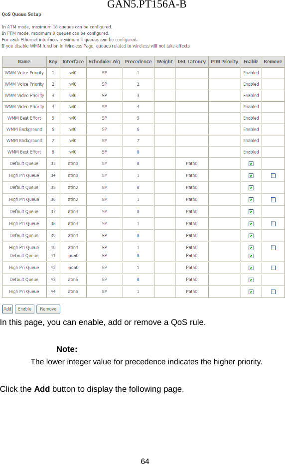 GAN5.PT156A-B 64  In this page, you can enable, add or remove a QoS rule.   Note: The lower integer value for precedence indicates the higher priority. Click the Add button to display the following page. 
