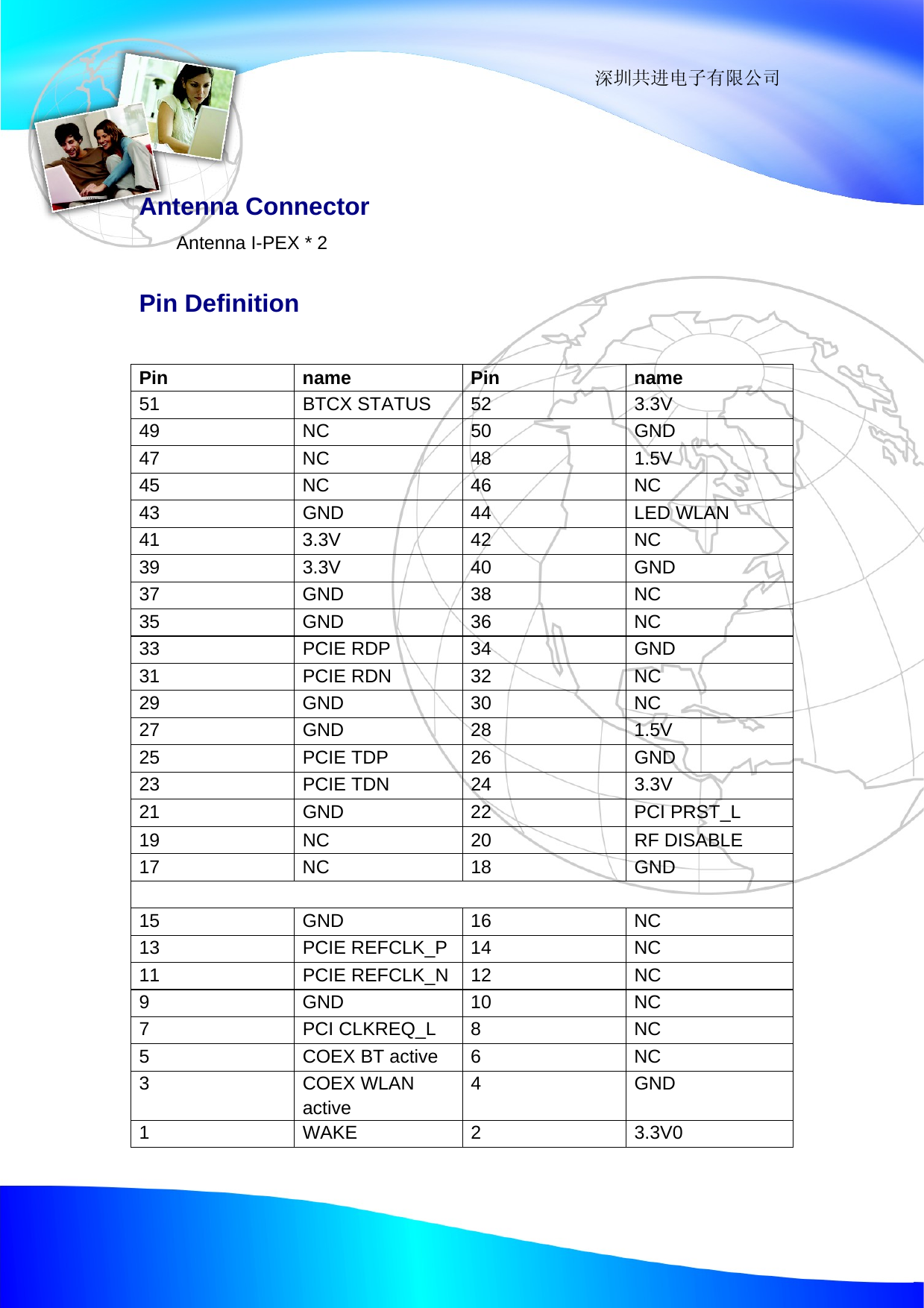                                                                 深圳共进电子有限公司   Antenna Connector Antenna I-PEX * 2 Pin Definition  Pin name Pin name 51 BTCX STATUS 52 3.3V 49 NC 50 GND 47 NC 48 1.5V 45 NC 46 NC 43 GND 44 LED WLAN 41 3.3V 42 NC 39 3.3V 40 GND 37 GND 38 NC 35 GND 36 NC 33 PCIE RDP 34 GND 31 PCIE RDN 32 NC 29 GND 30 NC 27 GND 28 1.5V 25 PCIE TDP 26 GND 23 PCIE TDN 24 3.3V 21 GND 22 PCI PRST_L 19 NC 20 RF DISABLE 17 NC 18 GND  15 GND 16 NC 13 PCIE REFCLK_P 14 NC 11 PCIE REFCLK_N 12 NC 9 GND 10 NC 7 PCI CLKREQ_L 8 NC 5  COEX BT active  6  NC 3 COEX WLAN active 4 GND 1 WAKE 2 3.3V0  