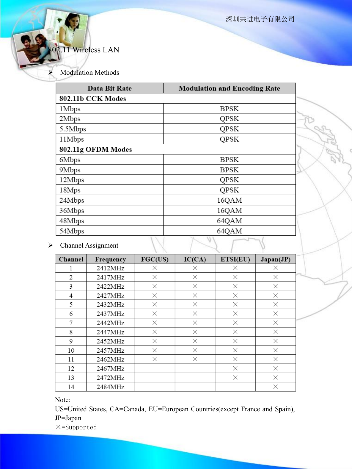                                                                  深圳共进电子有限公司  802.11 Wireless LAN  &Oslash; Modulation Methods  &Oslash; Channel Assignment    Note:   US=United States, CA=Canada, EU=European Countries(except France and Spain), JP=Japan   &times;=Supported 