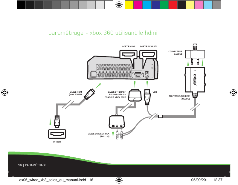 16 | PARAMÉTRAGEparamétrage - xbox 360 utilisant le hdmiSORTIE HDMICÂBLE HDMI (NON FOURNISORTIE AV MULTICONTRÔLEUR INLINE (INCLUS)USBCÂBLE ETHERNET FOURNI AVEC LA CONSOLE XBOX 360®CÂBLE DIVISEUR RCA (INCLUS)CONNECTEUR CASQUETV HDMIex05_wired_xb3_solos_eu_manual.indd   16 05/09/2011   12:37