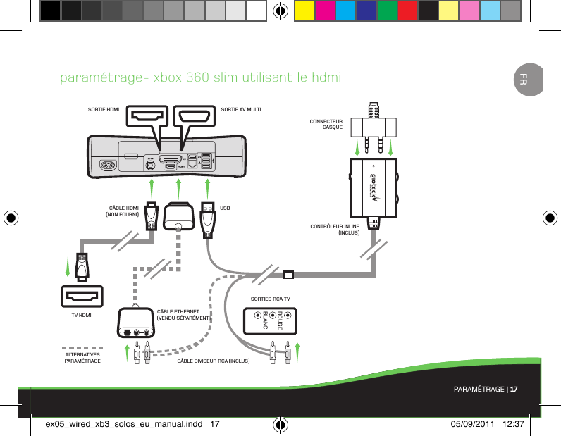 PARAMÉTRAGE | 17TV HDMISORTIE HDMICÂBLE HDMI (NON FOURNI)USBSORTIE AV MULTICONTRÔLEUR INLINE (INCLUS)CÂBLE ETHERNET (VENDU SÉPARÉMENT)CÂBLE DIVISEUR RCA (INCLUS)BLANCROUGESORTIES RCA TVparamétrage- xbox 360 slim utilisant le hdmiCONNECTEUR CASQUEFRALTERNATIVES PARAMÉTRAGEex05_wired_xb3_solos_eu_manual.indd   17 05/09/2011   12:37