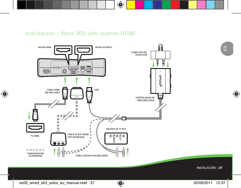 INSTALACIÓN  | 37TV HDMISALIDA HDMICABLE HDMI (NO INCLUIDO)USBSALIDA AV MULTICONTROLADOR EN LÍNEA (INCLUIDO)CABLE AV (SE VENDE POR SEPARADO)CABLE DIVISOR RCA (INCLUIDO)BLANCOROJOSALIDAS DE TV RCAinstalación - Xbox 360 slim usando HDMICONECTOR DEL AURICULARESCONFIGURACIÓN ALTERNATIVAex05_wired_xb3_solos_eu_manual.indd   37 05/09/2011   12:37