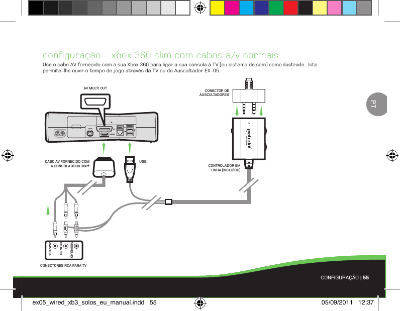 CONFIGURAÇÃO | 55conﬁguração - xbox 360 slim com cabos a/v normaisUse o cabo AV fornecido com a sua Xbox 360 para ligar a sua consola à TV (ou sistema de som) como ilustrado.  Isto permite-lhe ouvir o tempo de jogo através da TV ou do Auscultador EX-05.CONECTORES RCA PARA TVAV MULTI OUTCONTROLADOR EM LINHA (INCLUÍDO)CONECTOR DE AUSCULTADORESUSBCABO AV FORNECIDO COM A CONSOLA XBOX 360®BRANCOAMARELOVERMELHOPTex05_wired_xb3_solos_eu_manual.indd   55 05/09/2011   12:37