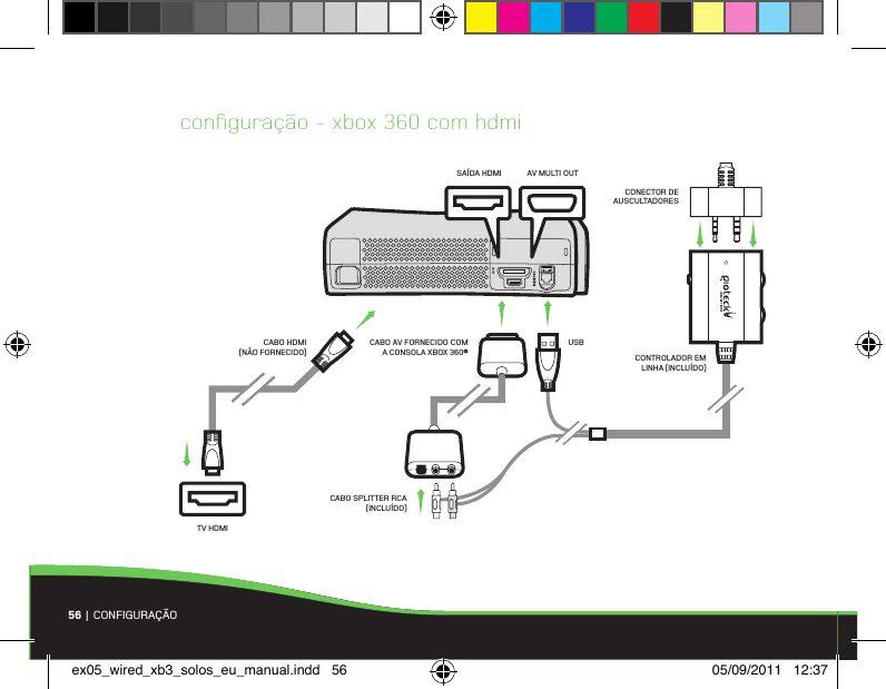 56 | CONFIGURAÇÃOconﬁguração - xbox 360 com hdmiSAÍDA HDMICABO HDMI (NÃO FORNECIDO)AV MULTI OUTCONTROLADOR EM LINHA (INCLUÍDO)USBCABO AV FORNECIDO COM A CONSOLA XBOX 360®CABO SPLITTER RCA (INCLUÍDO)CONECTOR DE AUSCULTADORESTV HDMIex05_wired_xb3_solos_eu_manual.indd   56 05/09/2011   12:37
