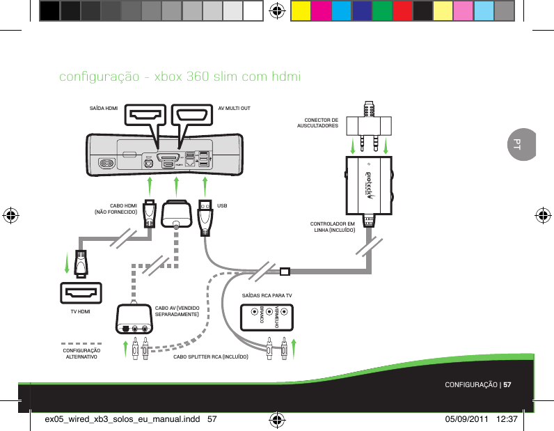 CONFIGURAÇÃO | 57TV HDMISAÍDA HDMICABO HDMI (NÃO FORNECIDO)USBAV MULTI OUTCONTROLADOR EM LINHA (INCLUÍDO)CABO AV (VENDIDO SEPARADAMENTE)CABO SPLITTER RCA (INCLUÍDO)SAÍDAS RCA PARA TVconﬁguração - xbox 360 slim com hdmiCONECTOR DE AUSCULTADORESBRANCOVERMELHOPTCONFIGURAÇÃO ALTERNATIVOex05_wired_xb3_solos_eu_manual.indd   57 05/09/2011   12:37