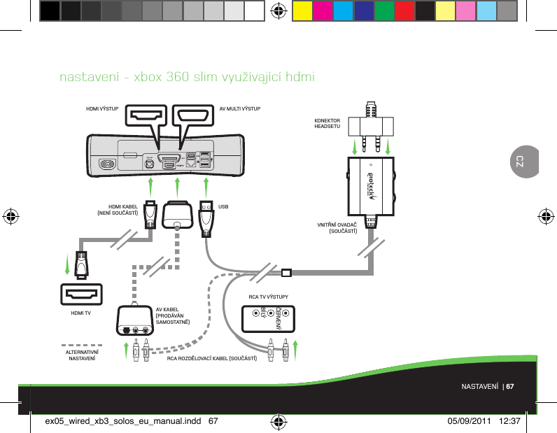 NASTAVENÍ  | 67HDMI TVHDMI VÝSTUPHDMI KABEL (NENÍ SOUČÁSTÍ)USBAV MULTI VÝSTUPVNITŘNÍ OVADAČ (SOUČÁSTÍ)AV KABEL (PRODÁVÁN SAMOSTATNĚ)RCA ROZDĚLOVACÍ KABEL (SOUČÁSTÍ)RCA TV VÝSTUPYnastavení - xbox 360 slim využívající hdmiKONEKTOR HEADSETUCZBÍLÝ ČERVENÝALTERNATIVNÍ NASTAVENÍex05_wired_xb3_solos_eu_manual.indd   67 05/09/2011   12:37