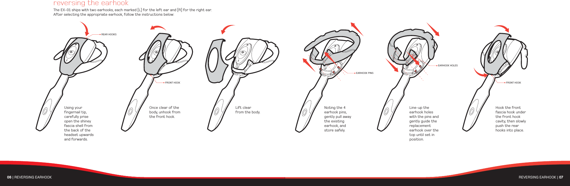 06 | REVERSING EARHOOK REVERSING EARHOOK | 07 reversing the earhookThe EX-01 ships with two earhooks, each marked [L] for the left ear and [R] for the right ear.After selecting the appropriate earhook, follow the instructions below:Using your fingernail tip, carefully prise open the shiney fascia shell from the back of the headset upwards and forwards.REAR HOOKSOnce clear of the body, unhook from the front hook.Lift clear from the body.Noting the 4 earhook pins, gently pull away the existing earhook, and store safely.Line-up the earhook holes with the pins and gently guide the replacement earhook over the top until set in position.Hook the front fascia hook under the front hook cavity, then slowly push the rear hooks into place.FRONT HOOK FRONT HOOKEARHOOK PINSEARHOOK HOLES