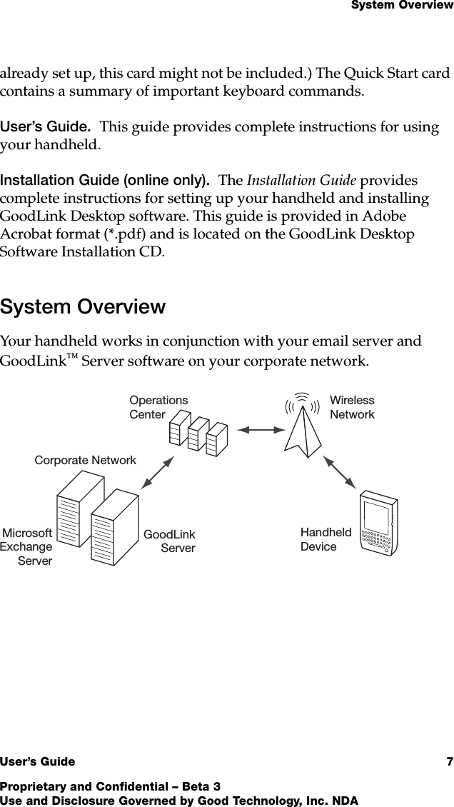 System OverviewUser’s Guide 7Proprietary and Confidential – Beta 3Use and Disclosure Governed by Good Technology, Inc. NDAalready set up, this card might not be included.) The Quick Start card contains a summary of important keyboard commands.User’s Guide.  This guide provides complete instructions for using your handheld. Installation Guide (online only).  The Installation Guide provides complete instructions for setting up your handheld and installing GoodLink Desktop software. This guide is provided in Adobe Acrobat format (*.pdf) and is located on the GoodLink Desktop Software Installation CD.System OverviewYour handheld works in conjunction with your email server and GoodLink™ Server software on your corporate network. HandheldDeviceWirelessNetworkOperationsCenterMicrosoftExchangeServerGoodLinkServerCorporate Network