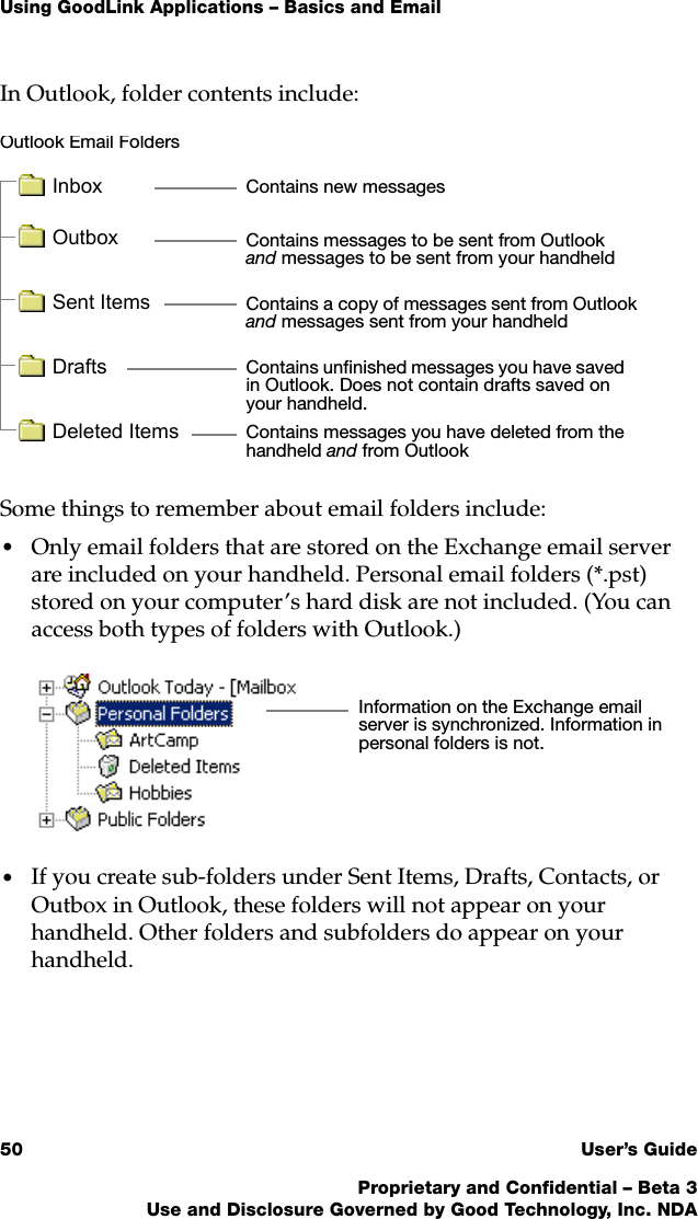 Using GoodLink Applications – Basics and Email50 User’s GuideProprietary and Confidential – Beta 3Use and Disclosure Governed by Good Technology, Inc. NDAIn Outlook, folder contents include:Some things to remember about email folders include:•Only email folders that are stored on the Exchange email server are included on your handheld. Personal email folders (*.pst) stored on your computer’s hard disk are not included. (You can access both types of folders with Outlook.) •If you create sub-folders under Sent Items, Drafts, Contacts, or Outbox in Outlook, these folders will not appear on your handheld. Other folders and subfolders do appear on your handheld.Contains messages to be sent from Outlook and messages to be sent from your handheldInboxOutboxSent ItemsDraftsContains new messagesContains a copy of messages sent from Outlook and messages sent from your handheldContains unfinished messages you have saved in Outlook. Does not contain drafts saved on your handheld.Contains messages you have deleted from the handheld and from OutlookDeleted ItemsOutlook Email FoldersInformation on the Exchange email server is synchronized. Information in personal folders is not.