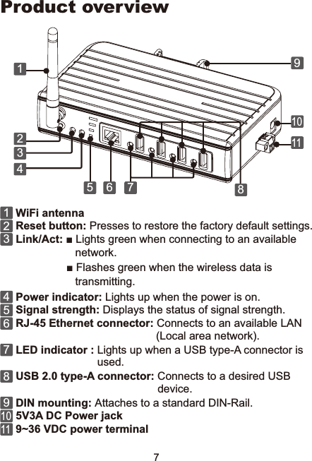 7Product overview89101176543211 WiFi antenna2 Reset button: Presses to restore the factory default settings.3 Link/Act: ŶLights green when connecting to an available network.ŶFlashes green when the wireless data is transmitting.4 Power indicator: Lights up when the power is on.5 Signal strength: Displays the status of signal strength.6 RJ-45 Ethernet connector: Connects to an available LAN (Local area network).7 LED indicator : Lights up when a USB type-A connector is used.8 USB 2.0 type-A connector: Connects to a desired USB device.9 DIN mounting: $WWDFKHVWRDVWDQGDUG&apos;,15DLO10  5V3A DC Power jack11  9~36 VDC power terminal